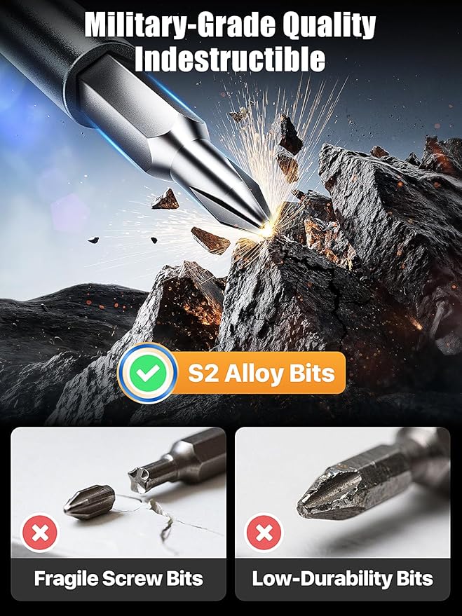 FixMaster™ 46-in-1 Precision Screwdriver Set